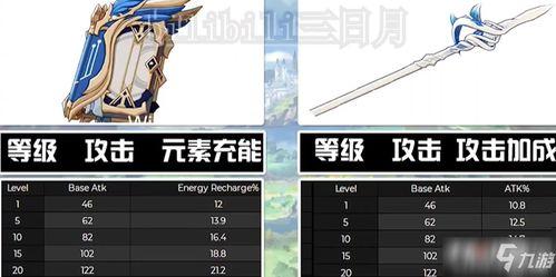 3.1单手剑最新爆料,神秘剑术觉醒,剑道巅峰再起风云 第3张 3.1单手剑最新爆料,神秘剑术觉醒,剑道巅峰再起风云 第3张
