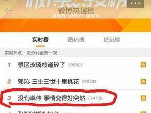 卓伟最新爆料谭咏麟,揭秘娱乐圈不为人知的秘密  第3张
