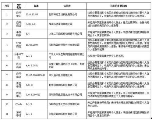 西安今天头条爆料新闻,揭秘重大爆料事件，详情即将揭晓  第3张