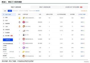 小程序在线爆料视频网址,小程序在线爆料视频网址背后的精彩瞬间