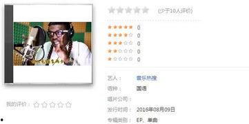 今日八卦爆料新闻,明星恋情、丑闻大揭秘! 第2张 今日八卦爆料新闻,明星恋情、丑闻大揭秘! 第2张