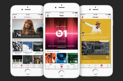 苹果14最新爆料歌尔,歌尔概念股引领科技新潮流”  第2张