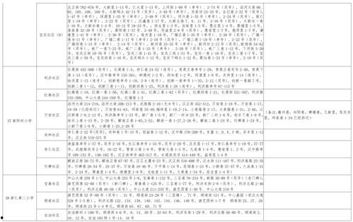 桃都中学家长爆料视频最新,揭秘校园内幕！  第2张