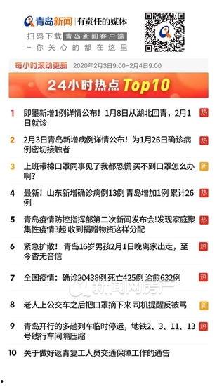 新闻爆料举报平台,新闻爆料举报平台助力打击网络谣言  第2张