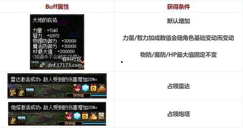 最新爆料2839867Z空间,神秘领域背后的惊人真相  第3张