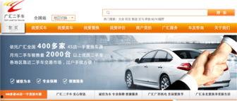 二手车新闻爆料网站官网,新闻爆料网站官网深度解析  第2张