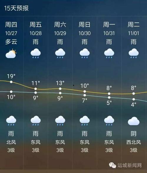 山西运城最新新闻爆料  第3张