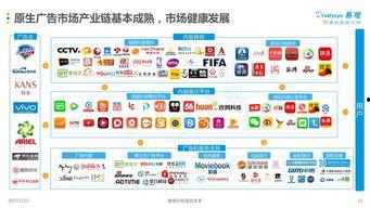 爆料广告视频大全下载,爆款广告大全下载攻略  第2张