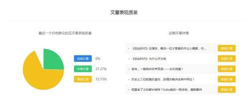 娱乐吃瓜酱怎么盈利赚钱